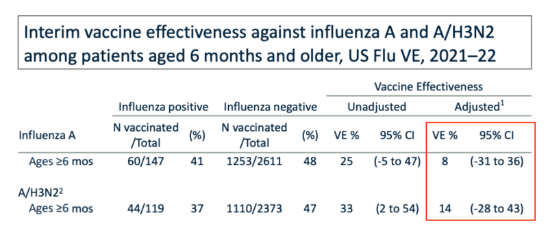 interim-vaccine