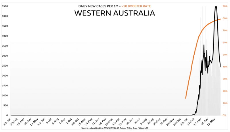 western-aus-2