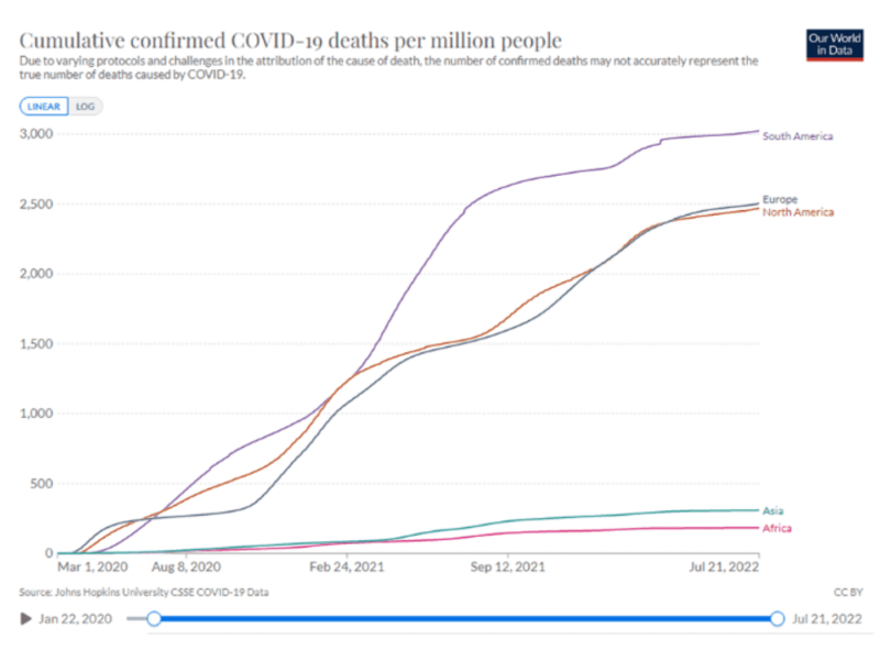 confirmed-deaths