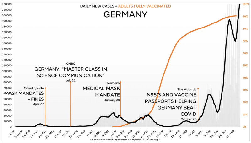 germany-new-cases
