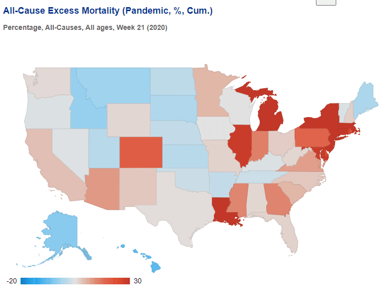 All-Cause Excess Mortality 2020