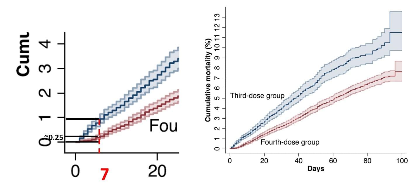 A comparison of a graph

Description automatically generated with medium confidence