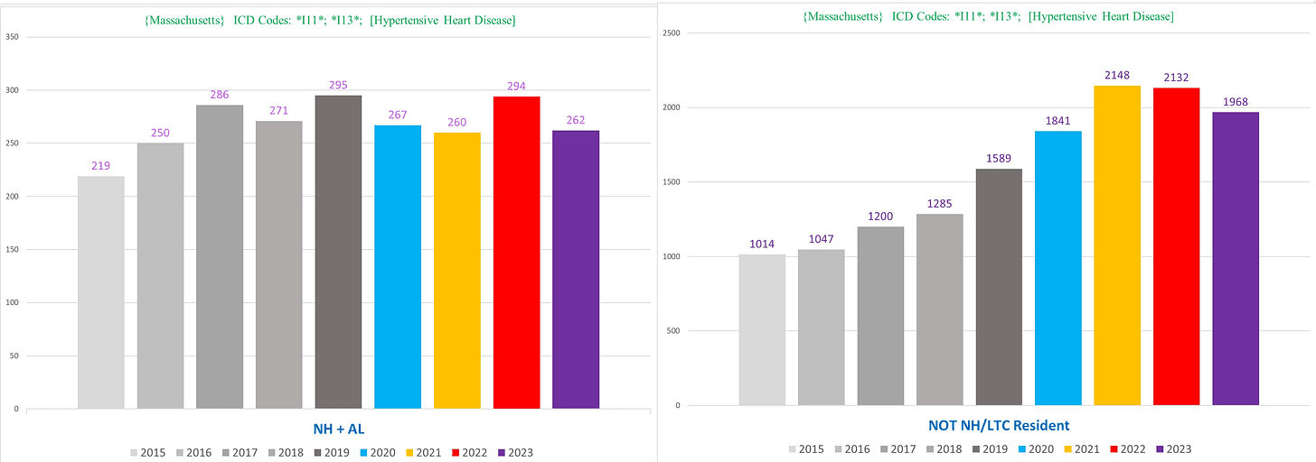A screenshot of a graph
Description automatically generated