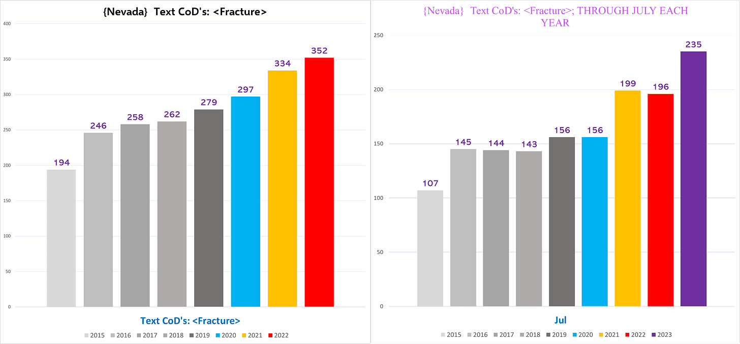 A screenshot of a graph
Description automatically generated