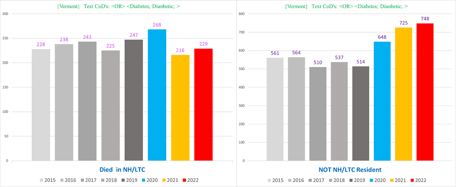 A graph of different colored bars
Description automatically generated with medium confidence