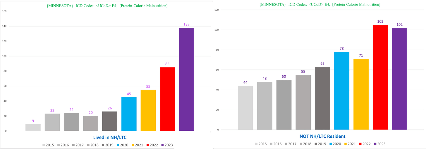 A screenshot of a graph
Description automatically generated